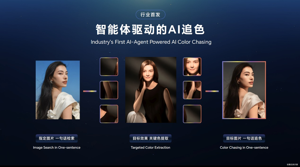 首批搭载第五代骁龙 8至尊版移动平台荣耀Magic8系列10月发布